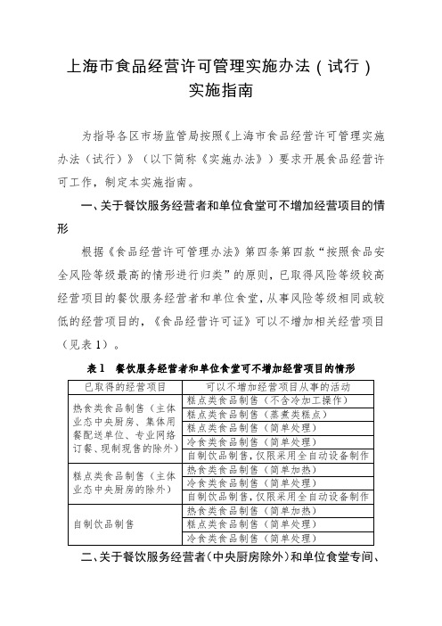 上海市食品经营许可管理实施办法(试行)