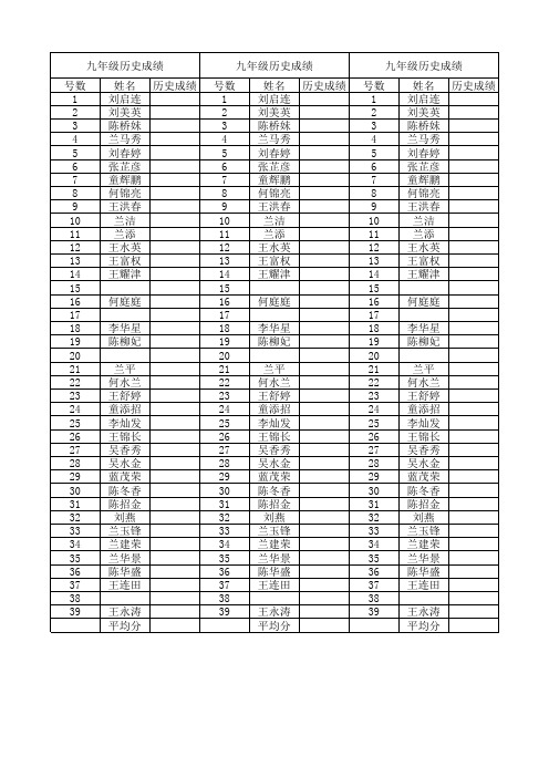 九年级成绩统计表