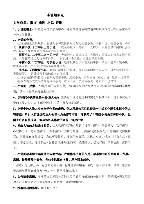 小说知识点新建