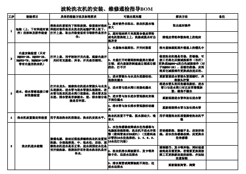 波轮洗衣机维修、通检BOM