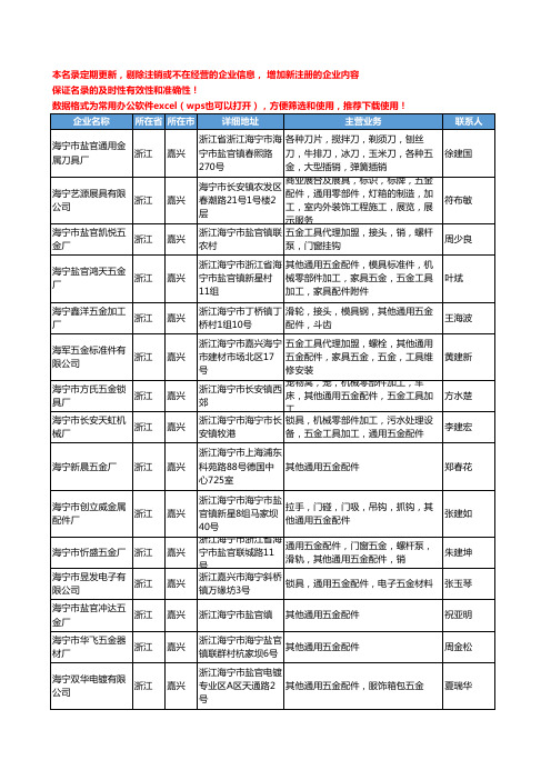 2020新版浙江省嘉兴通用五金配件工商企业公司名录名单黄页大全116家