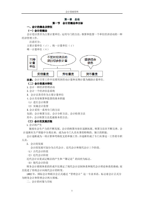会计的概念和目标,会计的职能与方法