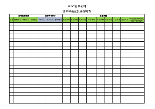 往来款项询证函模板企业询证函批量上传发函信息函证控制表函证统计表审计评估询证函