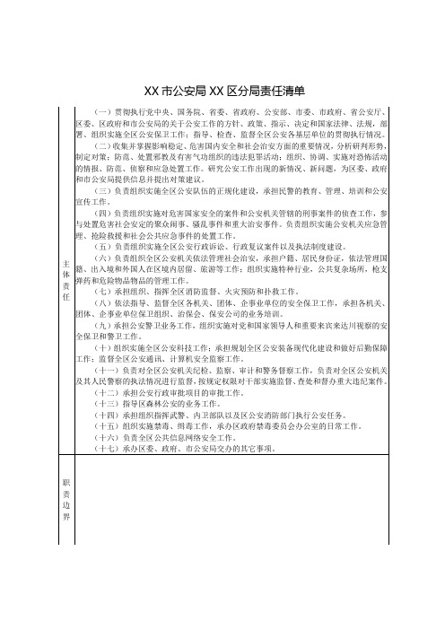 市公安局XX区分局责任清单【模板】