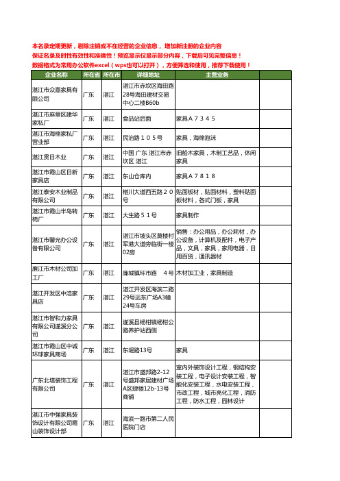 新版广东省湛江家具工商企业公司商家名录名单联系方式大全400家