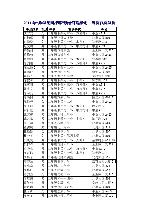 2011年数学花园探秘获奖学员名单