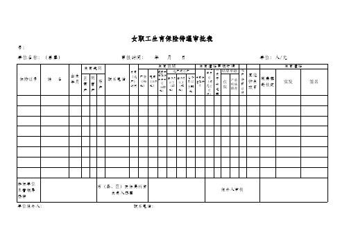 女职工生育保险待遇审批表