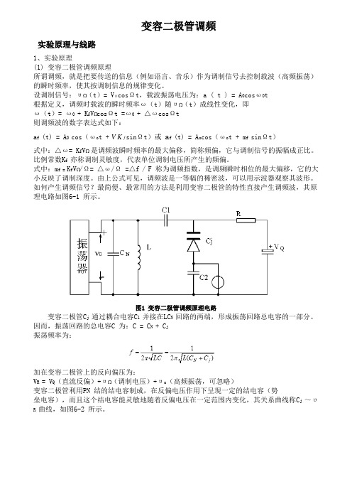 二极管调频