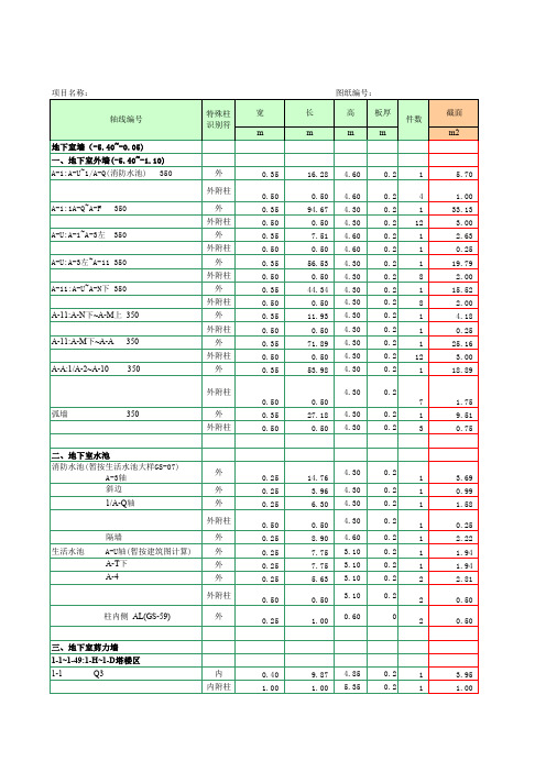 混凝土墙体工程量计算表全