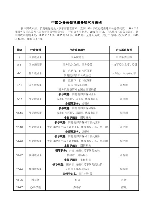 中国国家公务员的级别分为二十七级