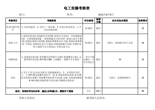 电工实操考核表