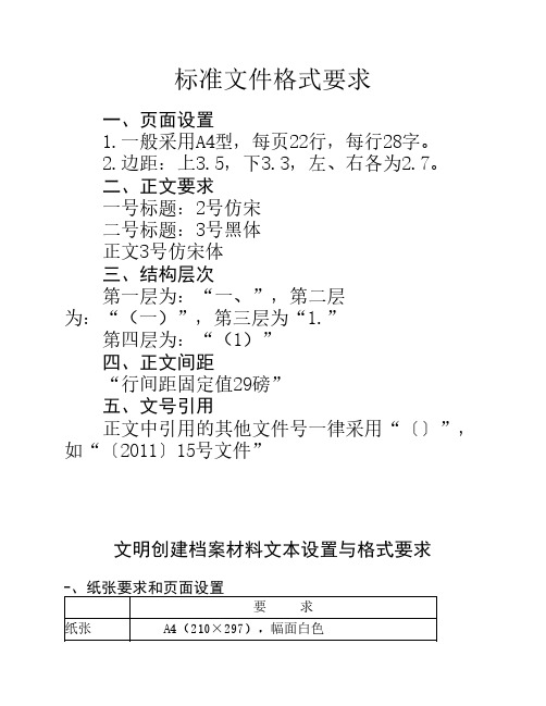 标准文件格式要求