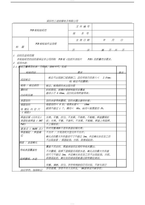 PCB板检验标准