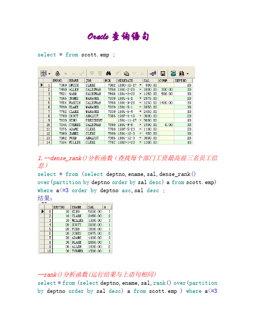 oracle经典SQL查询语句