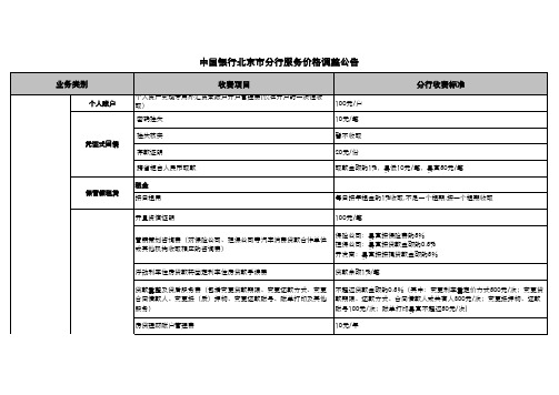 价格调整公告表 - 欢迎登录中国银行北京市分行