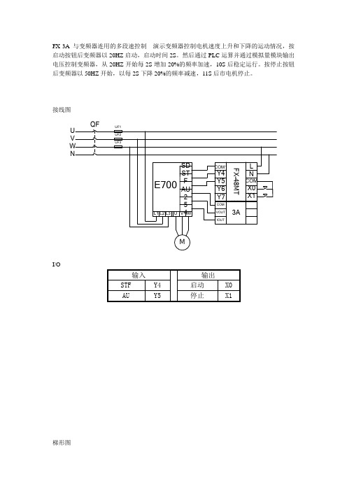 FX-3A