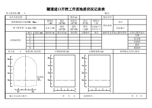 隧道开挖工作面地质状况记录表