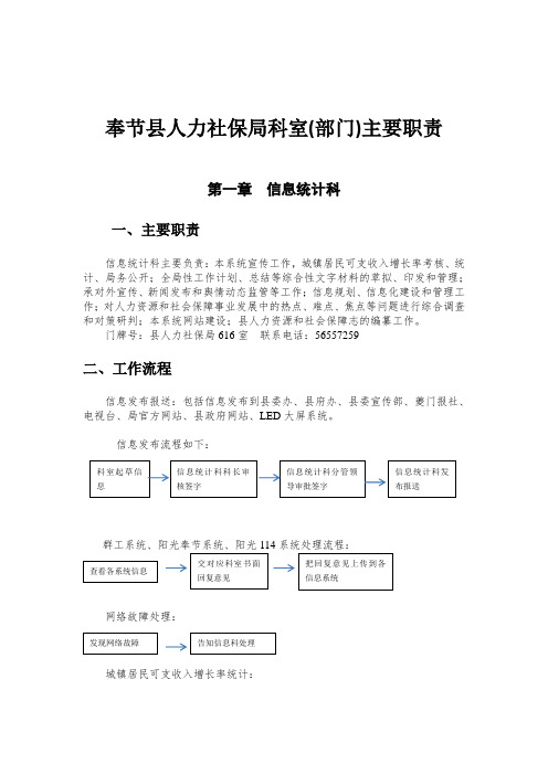 奉节人力社保局科室部门主要职责