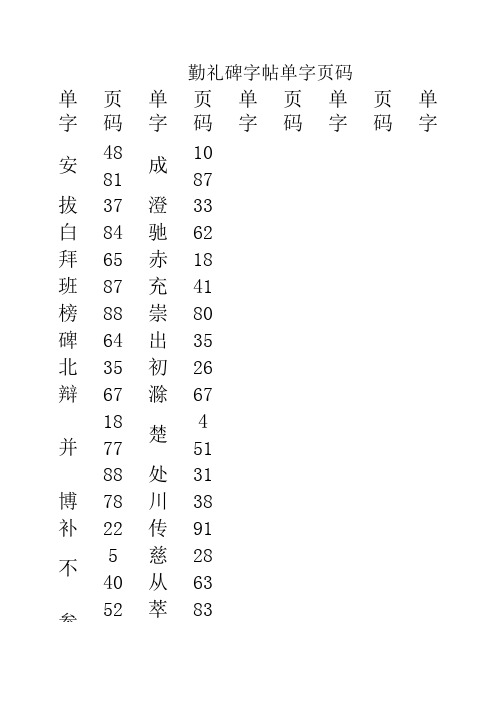 颜体字帖单字表