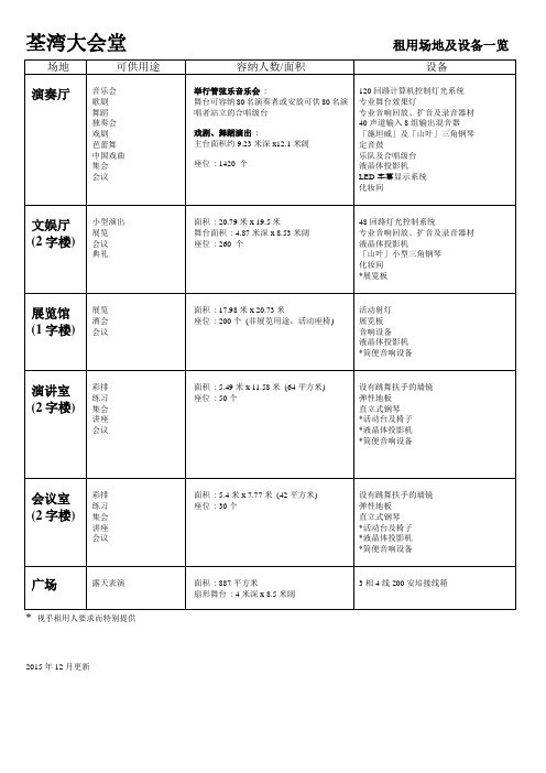 荃湾大会堂