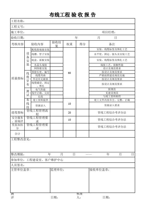 验收报告格式(电信)