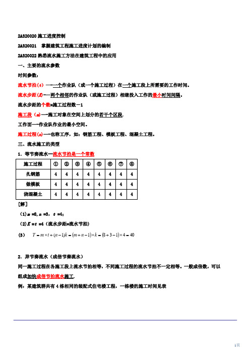 第6讲 2A320000建筑工程施工管理实务(二)(2011年新版)