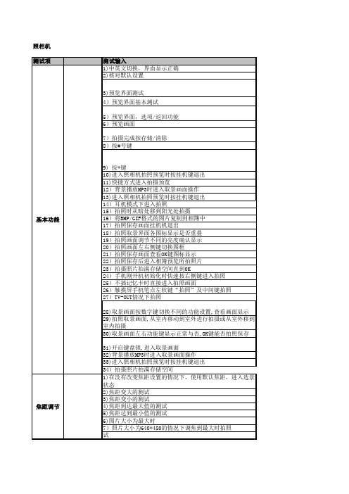 MTK用例汇总-双卡双待机