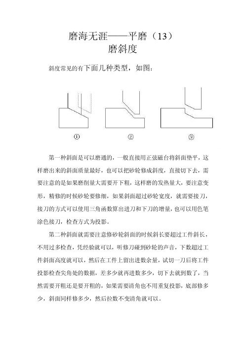 磨斜度——精选推荐