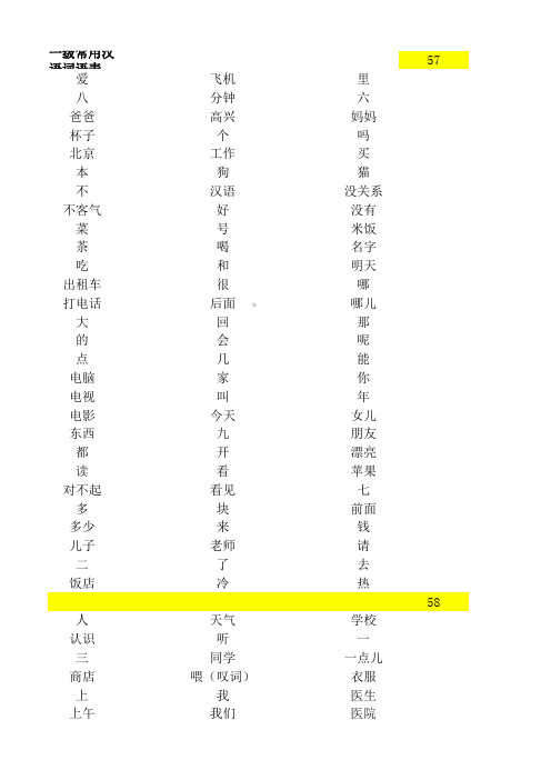 国际汉语教学通用课程大纲之最新常用汉语词语表(1-6级)