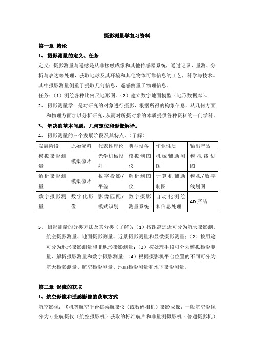 摄影测量学复习资料