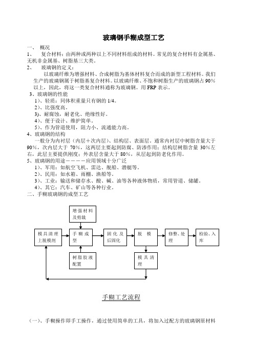 玻璃钢手糊工艺