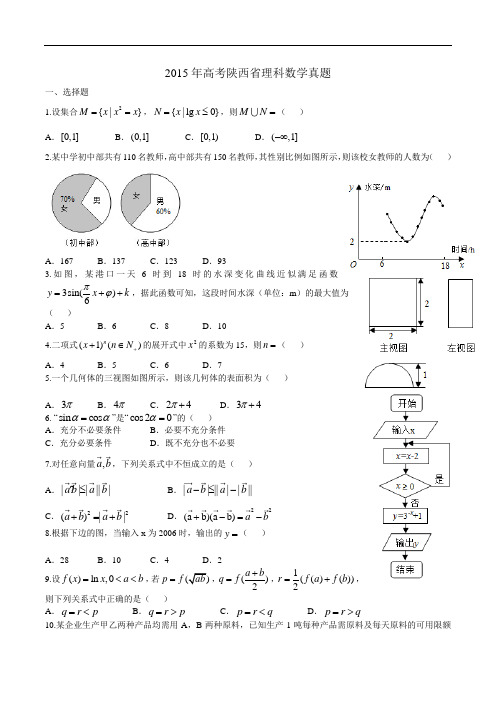 2015年陕西高考理科数学试题及答案