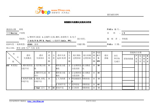 液晶显示器PFMEA制程潜在失效模式及效应分析表