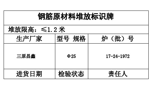 钢筋原材料堆放标识牌