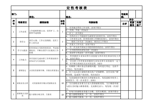 汽车维修定性考核表(全)