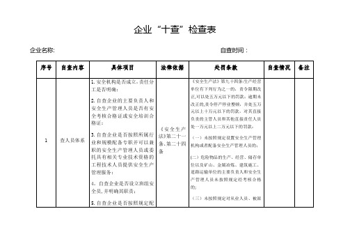 企业“十查”检查表