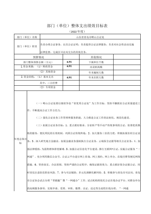 部门单位整体支出绩效目标表