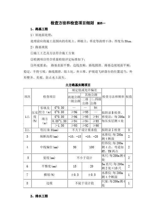 路面验收标准