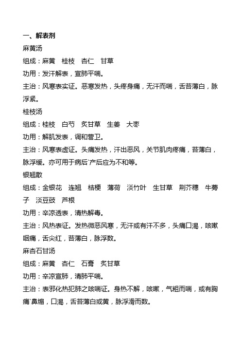 方剂学 第九章
