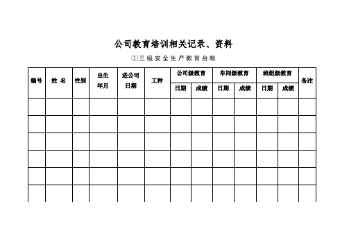 新入职员工三级安全教育台账