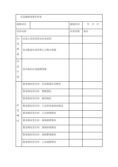 应急演练效果评价表