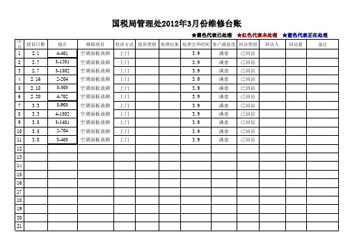 物业管理维修台账