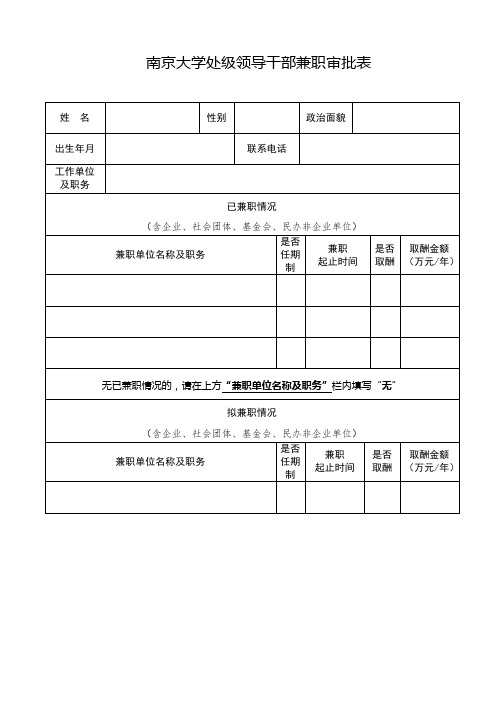 南京大学处级领导干部兼职审批表