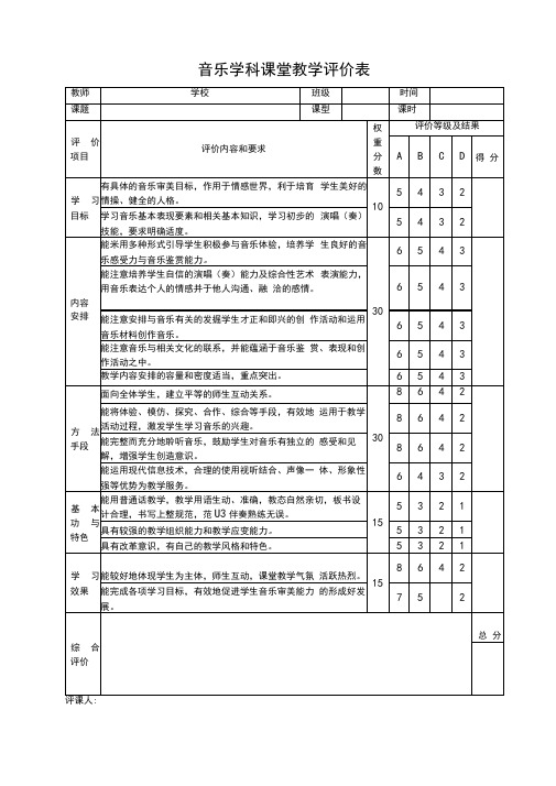 音乐课堂教学评价表