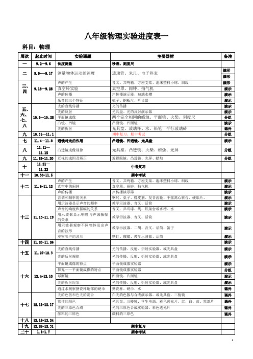 八年级物理实验教学进度表