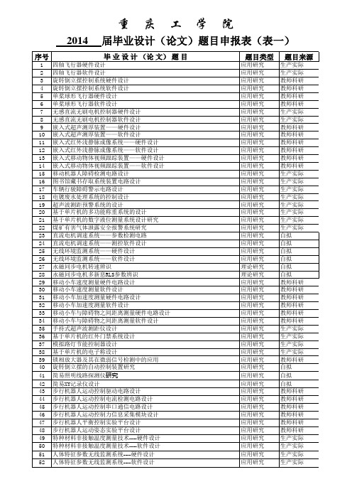 重庆理工大学2010级毕业设计选题