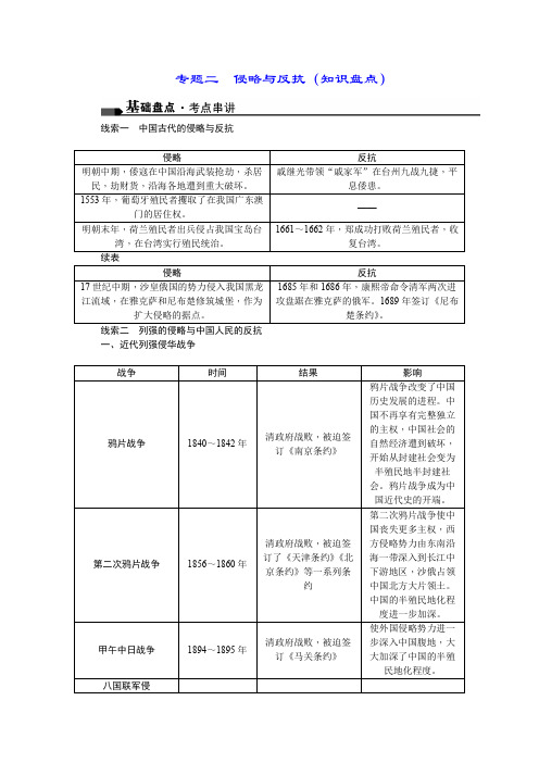 专题2侵略与反抗(2019中考历史11大专题知识盘点及中考真题训练2)