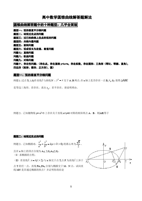 圆锥曲线归纳10种解题法试卷