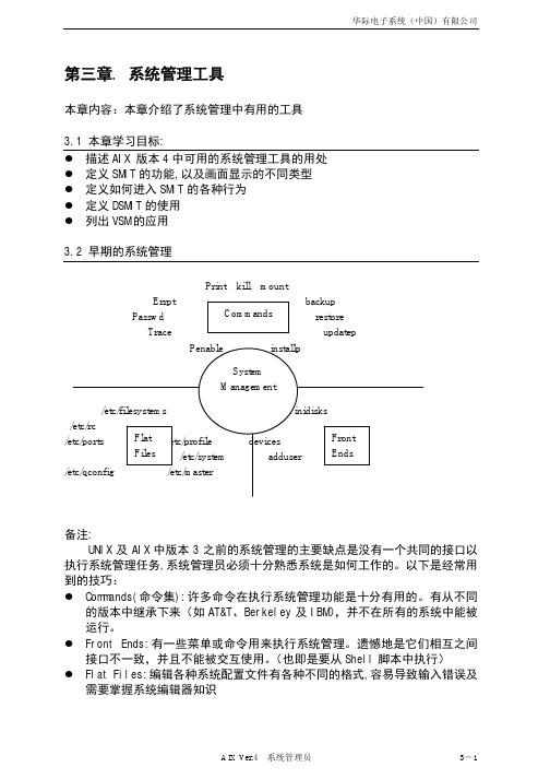 3_系统管理工具