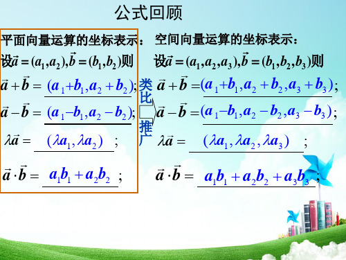 3.2.1法向量的求法